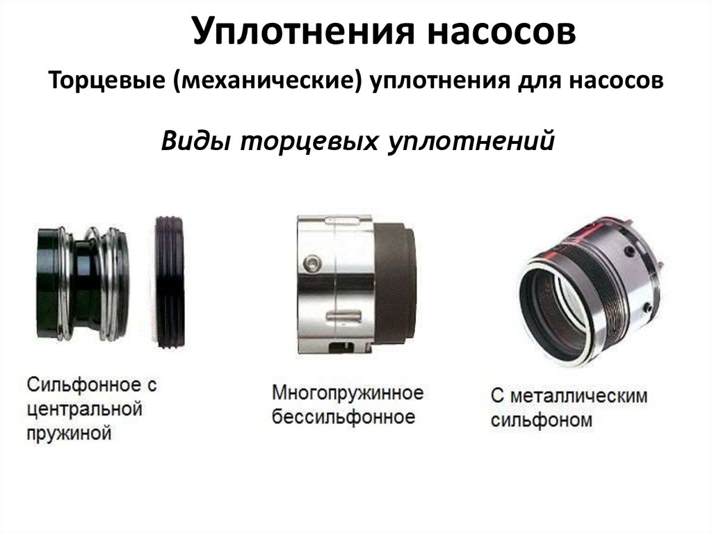 Уплотнения насосов. Виды уплотнений для насосов - презентация онлайн