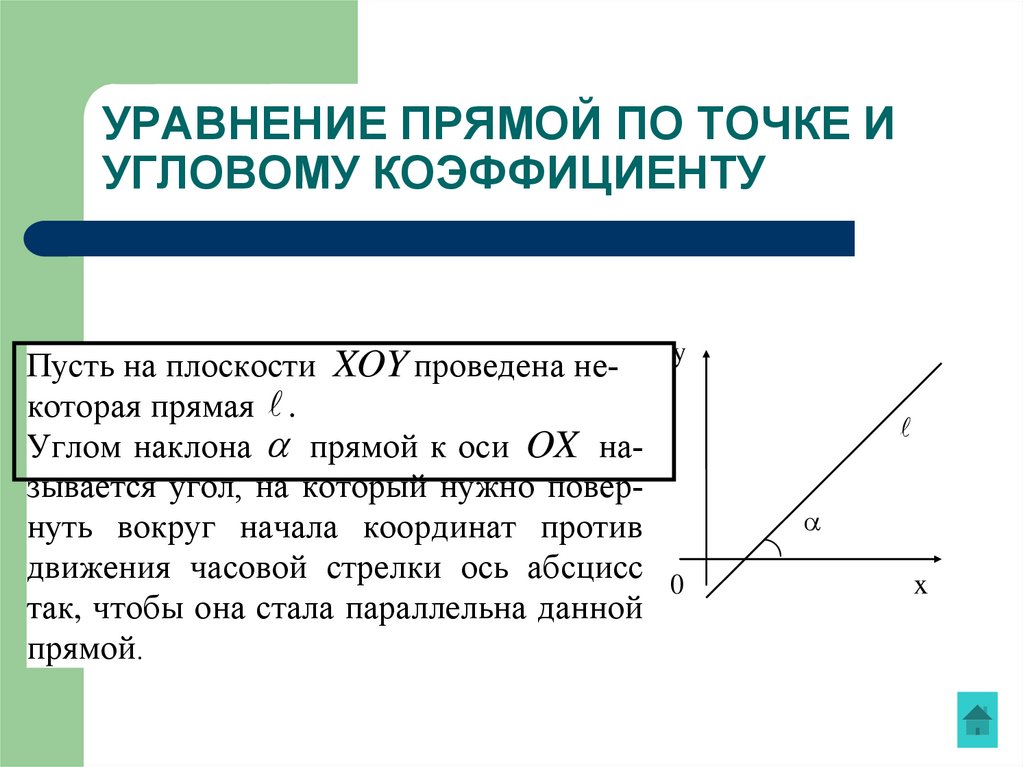 Найти направление прямой. Уравнение прямой через коэффициент наклона. Уравнение прямой с угловым коэффициентом и точке. Уравнение прямой по точке и Угловому коэффициенту. Уравнение прямой на плоскости по точке и Угловому коэффициенту.