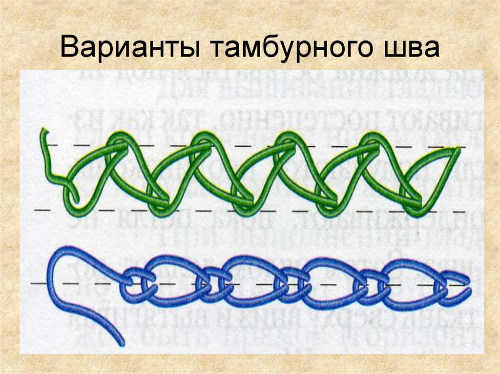 Двойной тамбурный шов схема