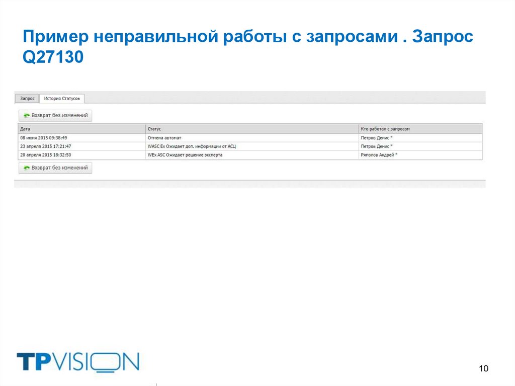 Пример неправильной работы с запросами . Запрос Q27130