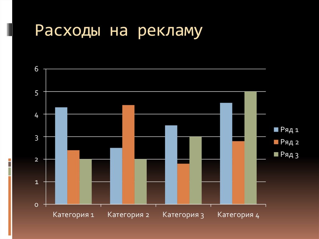 Мини пекарня смак бизнес план