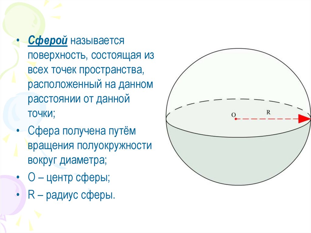 Диаметр сферы рисунок