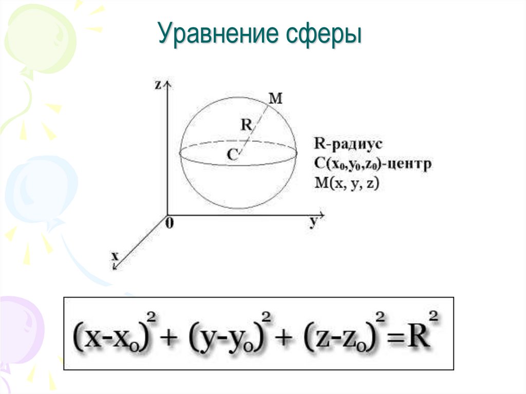 Сфера и шар уравнение сферы презентация