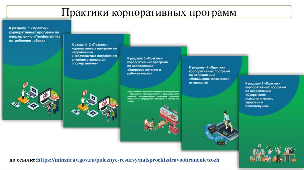 Сайт frc minzdrav gov ru. Корпоративное приложение. Корпоративные программы. Корпоративные программы укрепления здоровья на рабочем месте задачи.