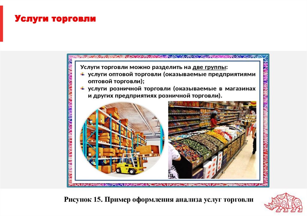  Отчет по практике по теме Организация торгово-хозяйственной деятельности в гипермаркете 'МегаТитан'