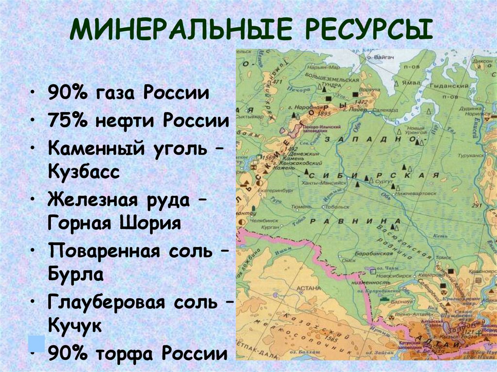 Презентация о западной сибири