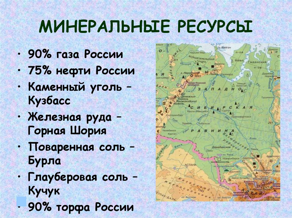 Ресурсы сибири