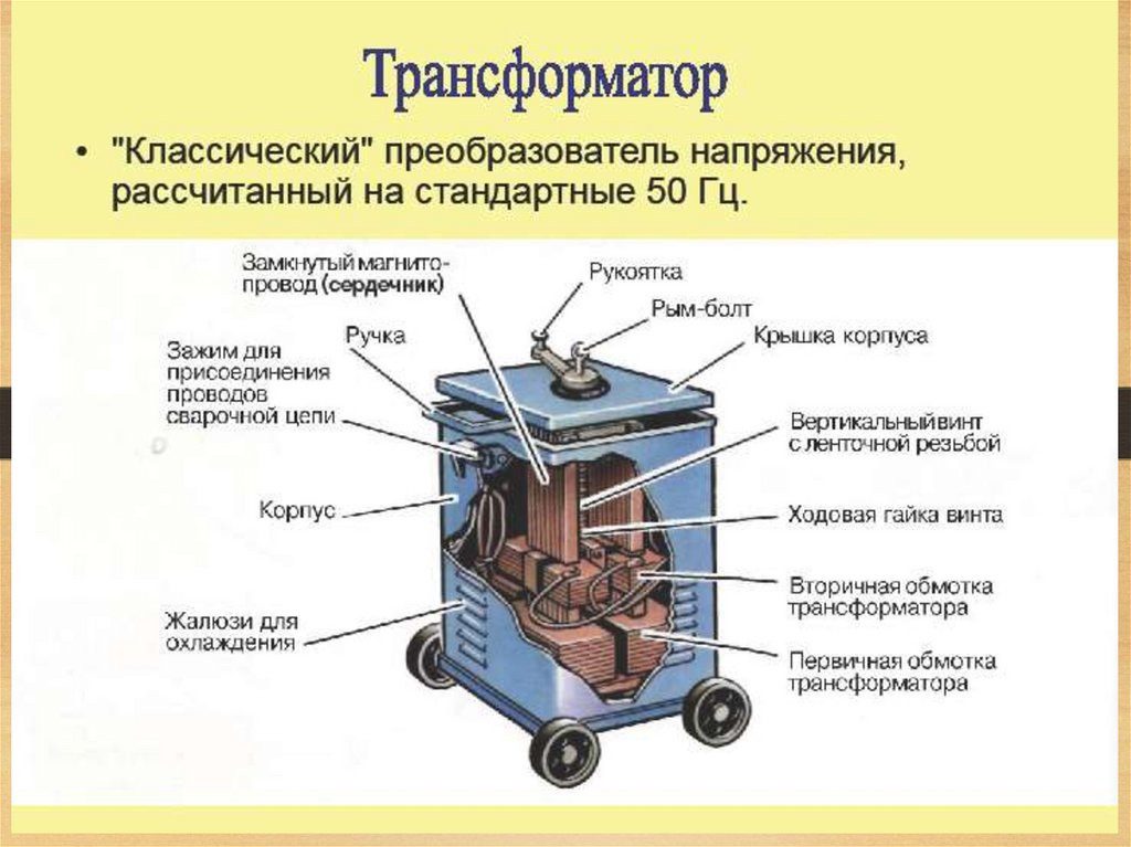 Источники питания для сварки презентация