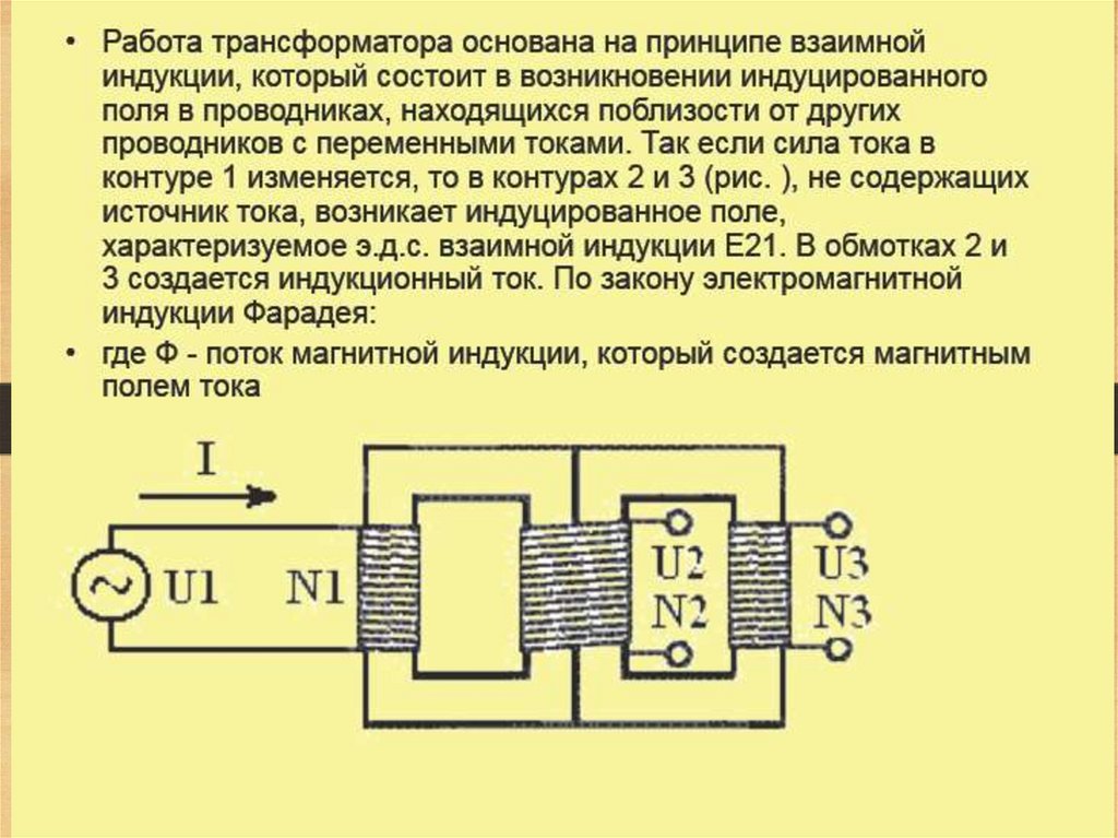 Источники питания для сварки презентация