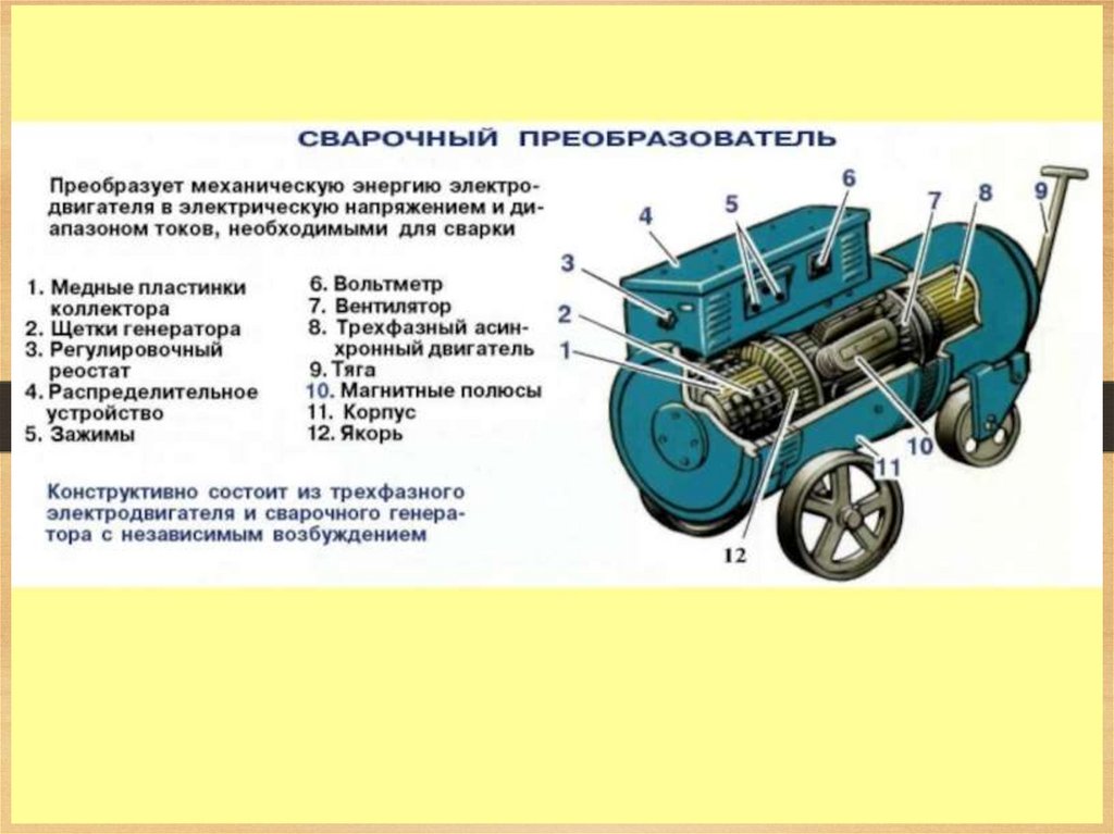 Презентация сварочный преобразователь