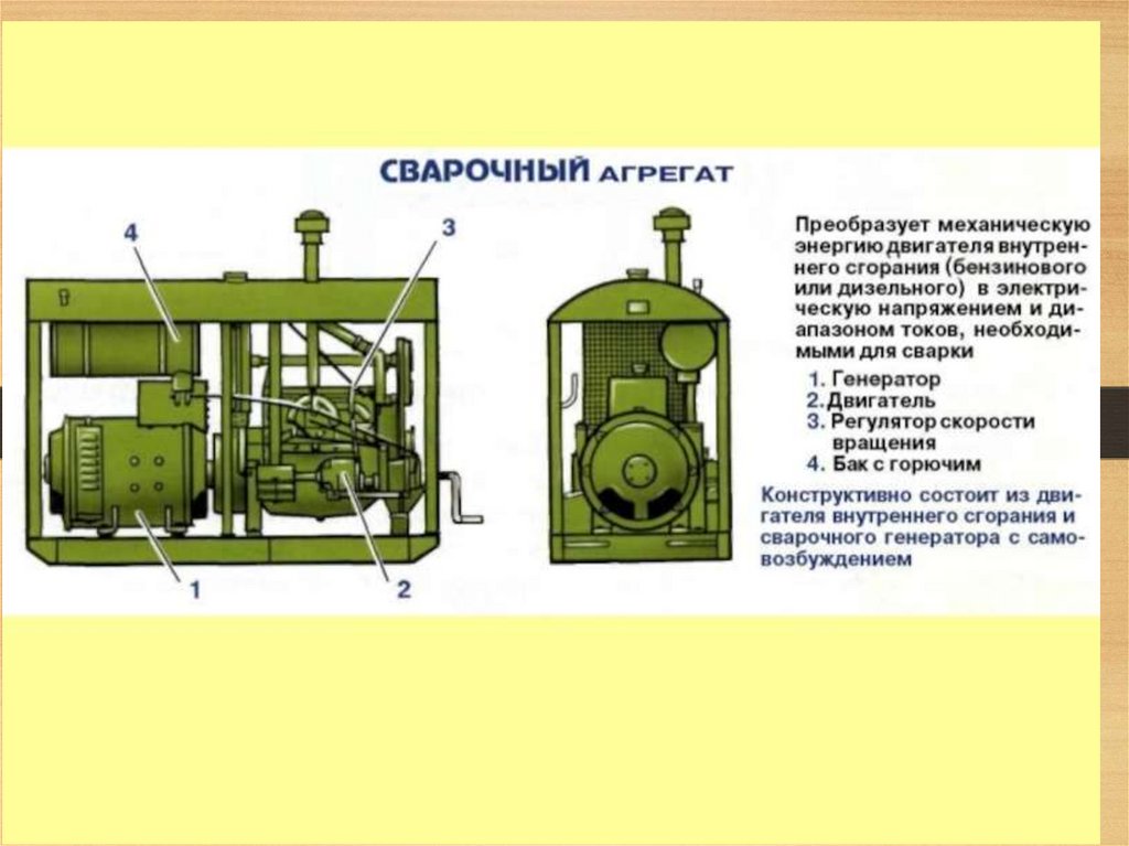 Что такое агрегат. Сварочный агрегат состоит. Схема передвижного сварочного агрегата. Сварочные преобразователи и агрегаты. Строение сварочного агрегата.