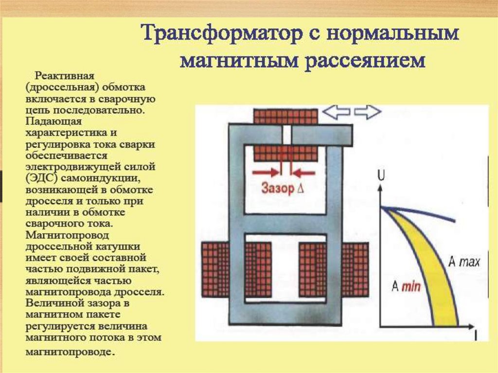 Источники питания для сварки презентация