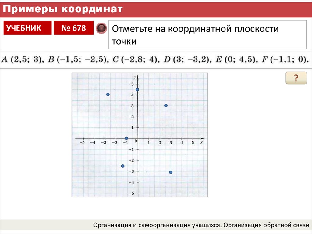 Координаты пример. Образец координат. Примеры координат в жизни. Примеры координат точек для практических работ.