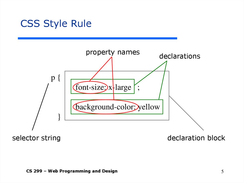 CSS Style Rule