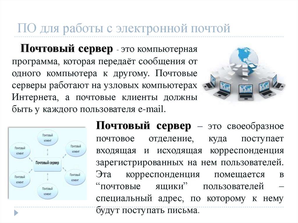 Телеконференция презентация по информатике