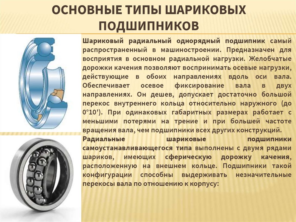 Типы радиальных подшипников. Шариковый радиальный однорядный подшипник 312. Шариковой подшипникрадиалный однорадный 216 а. Подшипник шариковый радиальный закрепляемый ех308g2.