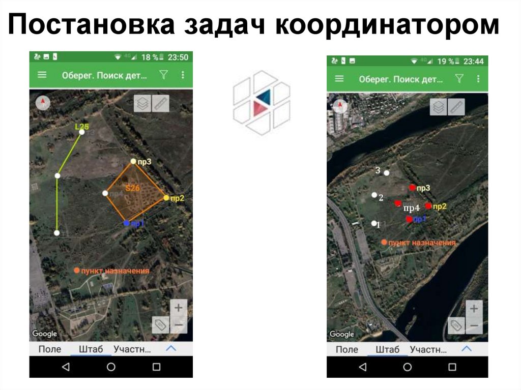 Постановка задач координатором