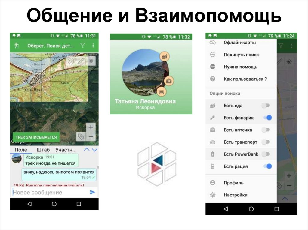 Общение и Взаимопомощь