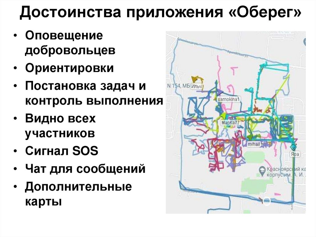 Достоинства приложения «Оберег»