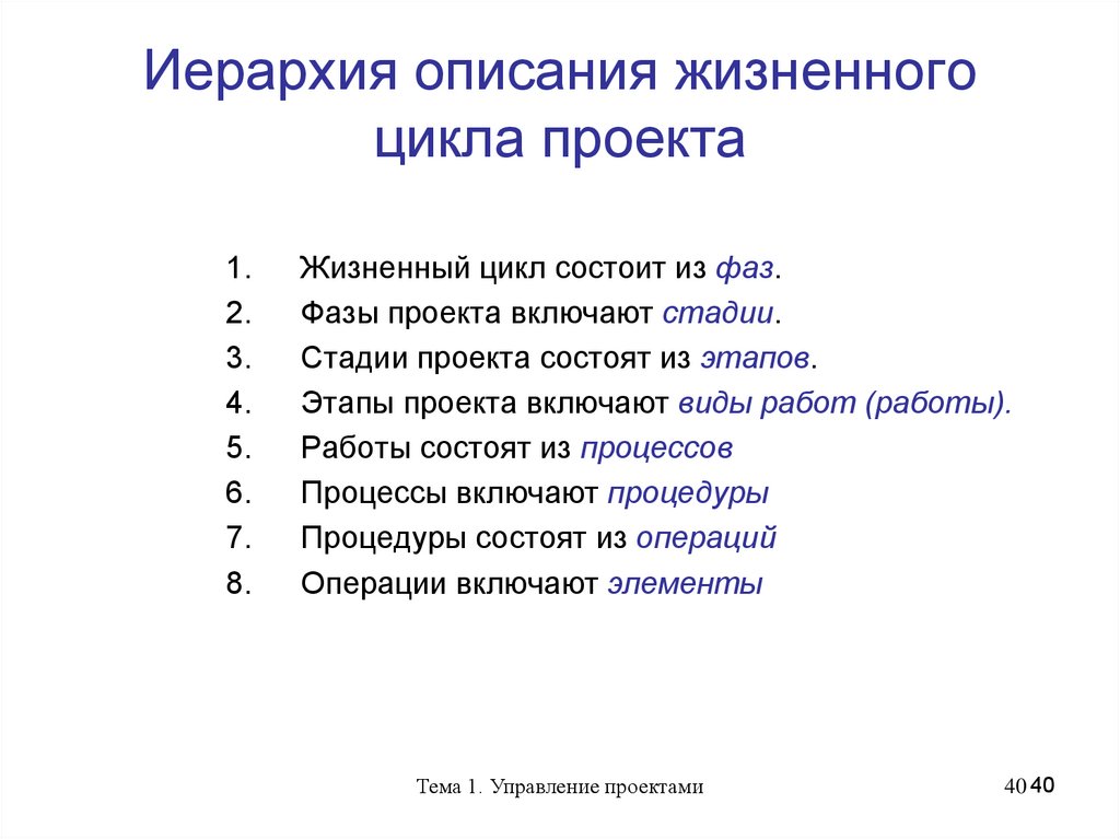 Описание жизненных событий. Иерархия описание. Описание жизненных. Опишите жизненный цикл какой либо профессии. Опишите иерархию пайков.