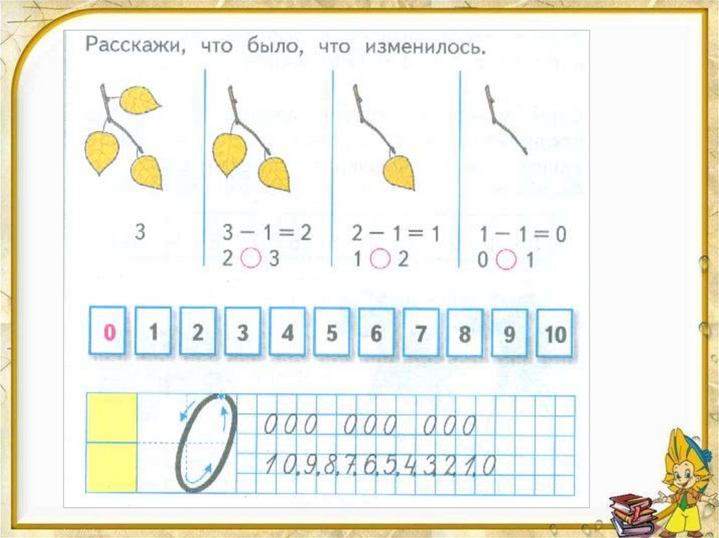 Число и цифра 0. Число и цифра 0 задания для 1 класса. Число и цифра ноль занятие для дошкольников. Цифра и число 0 1 класс. Число 0 и цифра 0 для дошкольников.