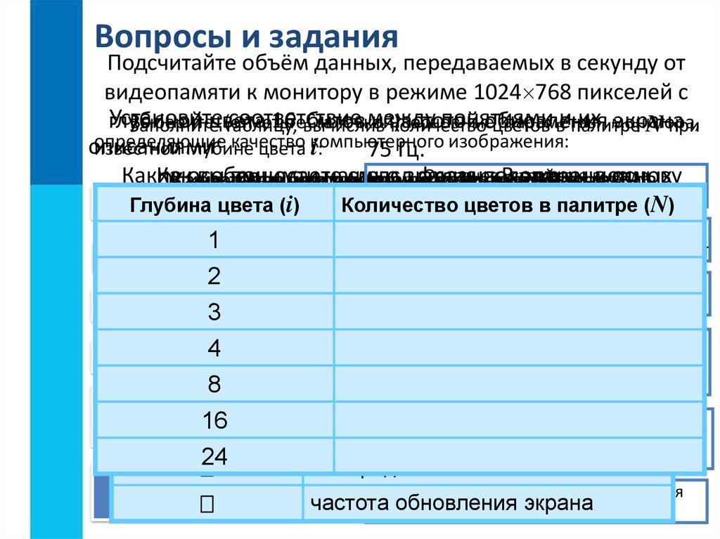 Разрешение монитора 1024 на 600 означает что изображение на его экране будет состоять из