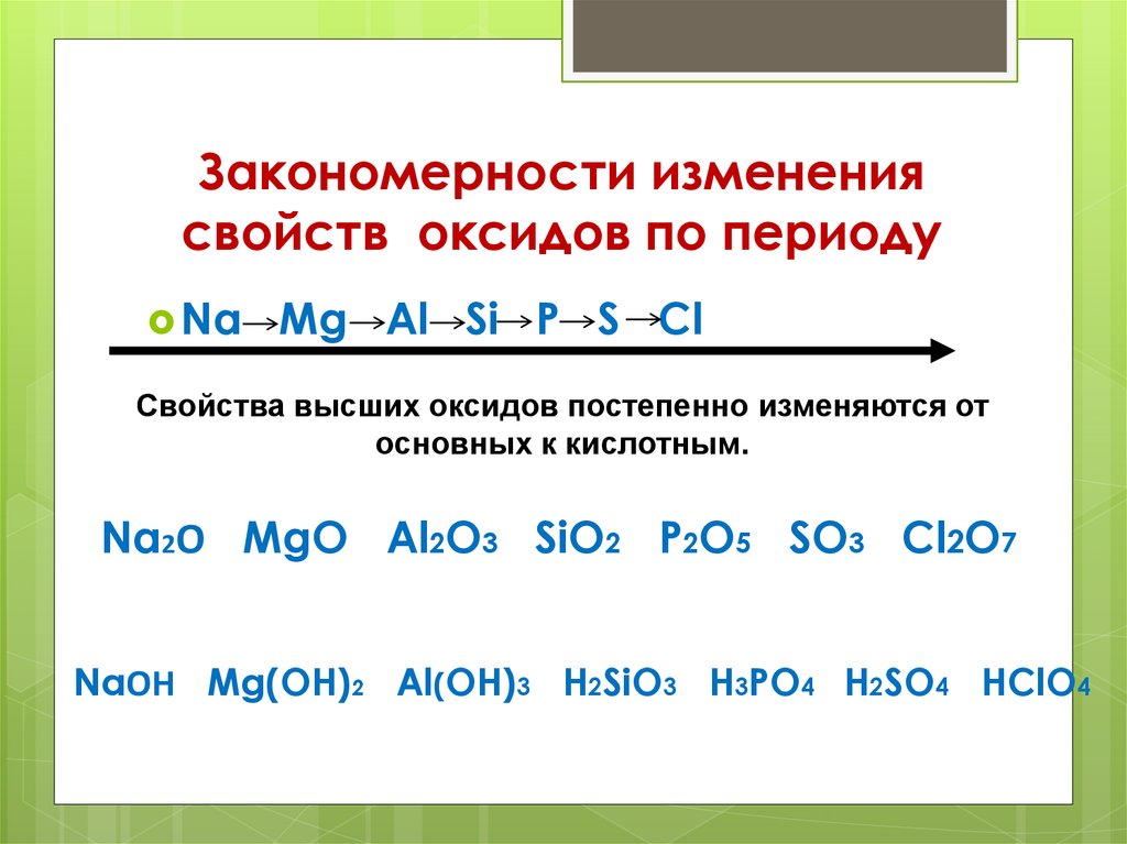 Увеличение основных свойств оксидов. Изменение свойств оксидов по периоду. Оксиды неметаллов и Кислородсодержащие кислоты. Изменение свойств оксидов в группах. Как изменяются свойства оксидов.