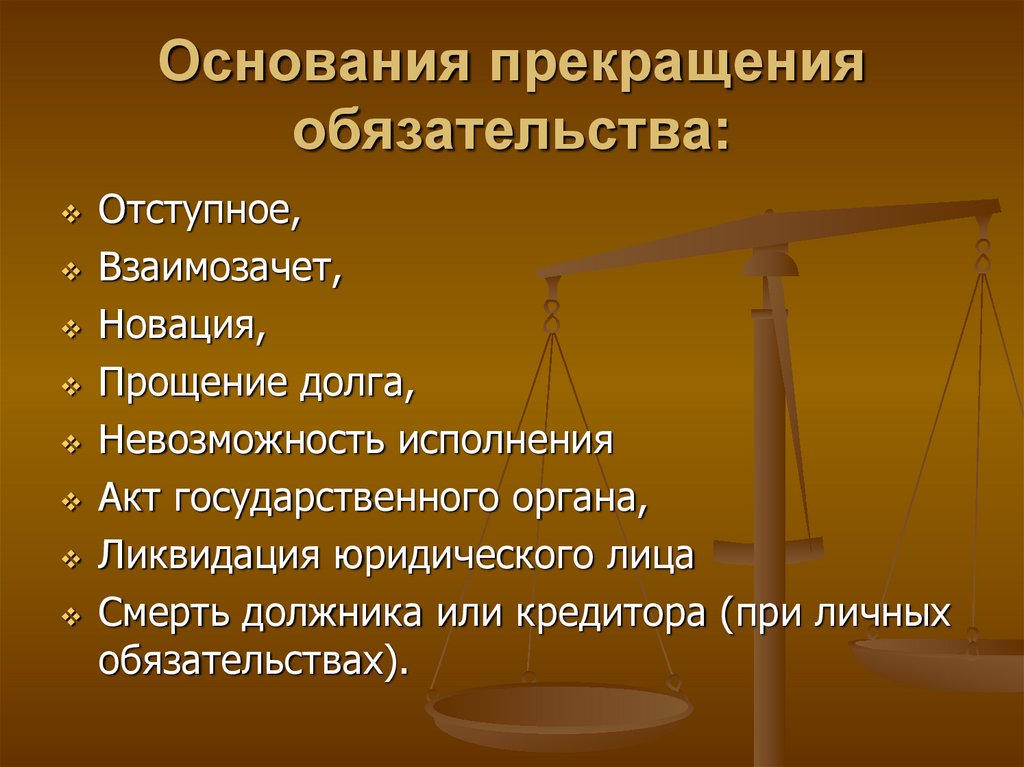 Основания прекращения обязательств презентация