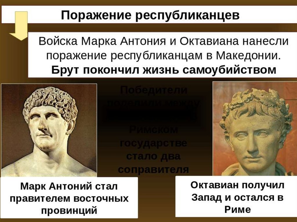 Борьба цезаря за власть. Октавиан август установление империи. Борьба Антония и Октавиана.
