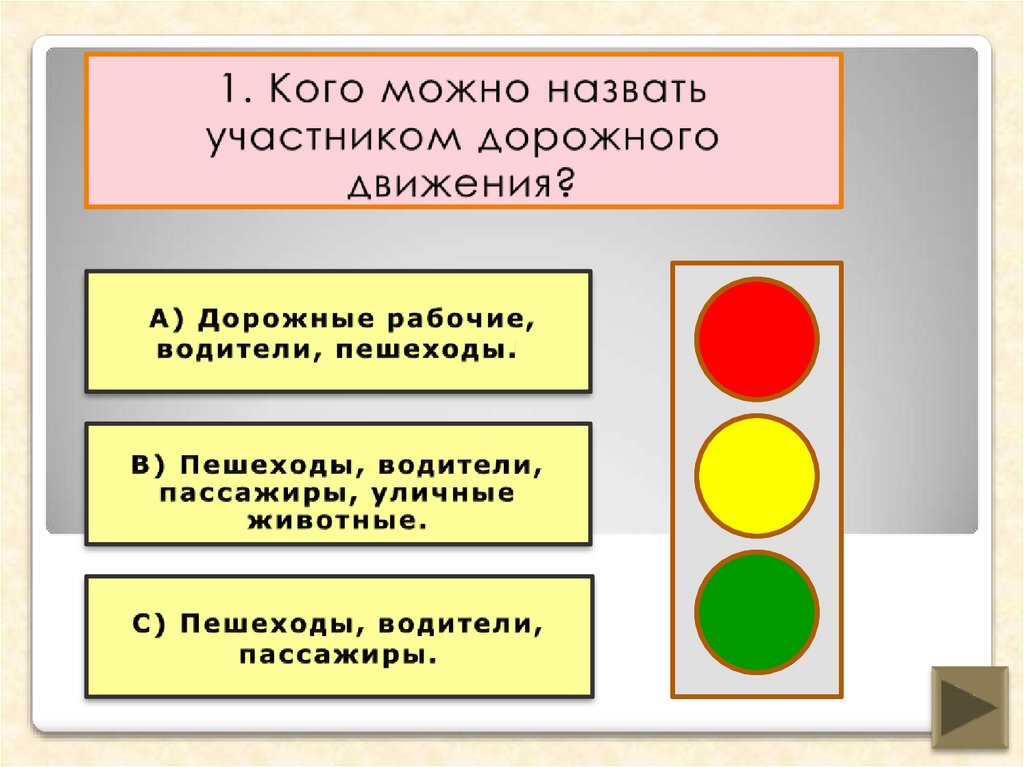 1. Кого можно назвать участником дорожного движения?