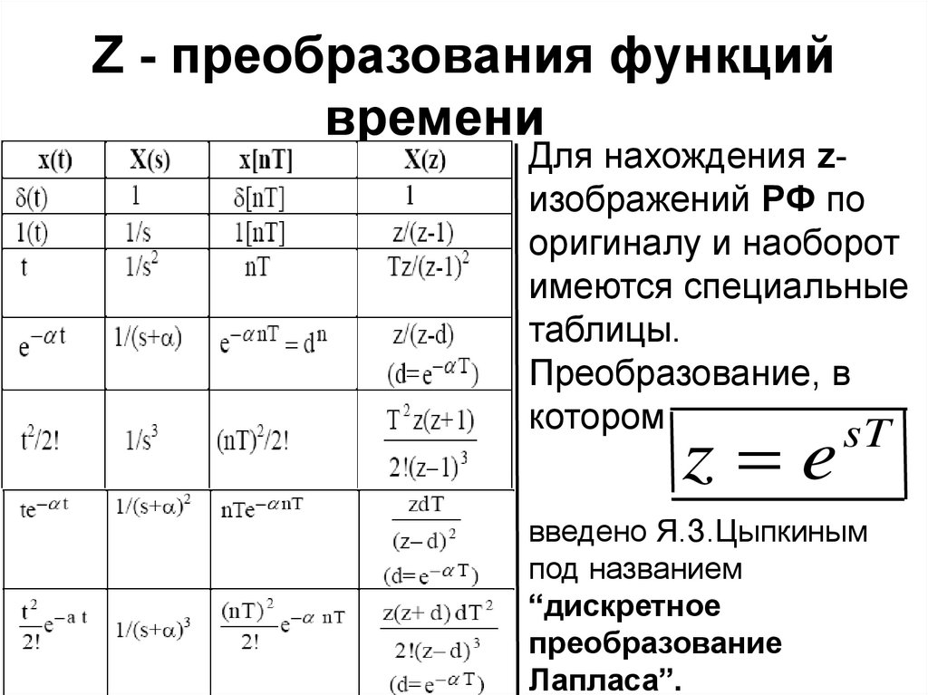 Найти функцию по изображению