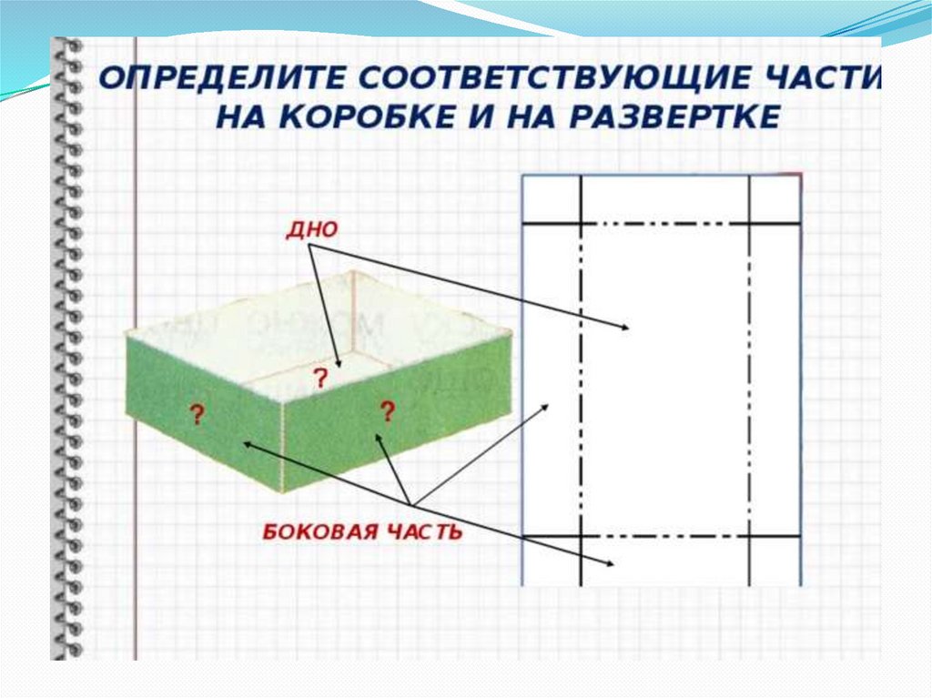 Коробки технология. Коробочка 2 класс технология. Развёртка для коробки по технологии. Разметка коробочки. Развертка коробочки 2 класс технология.