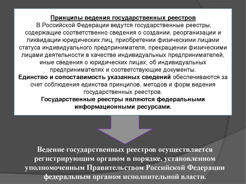 Установленном уполномоченным правительством российской федерации федеральным