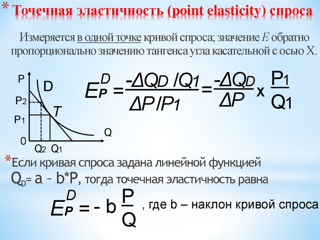 Коэффициент точечной