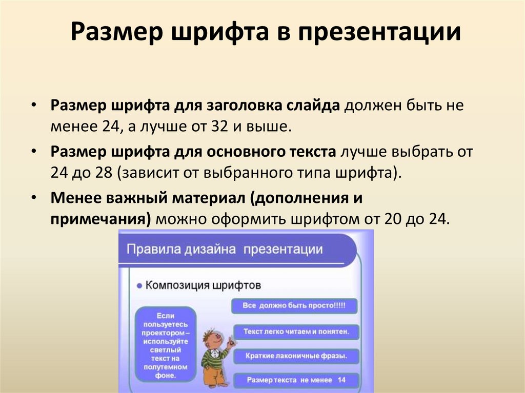 Электронный родной русский. Размер шрифта в презентации. Ращмер шрифт в прещентаци. Правила создания презентации. Правила шрифта в презентации.