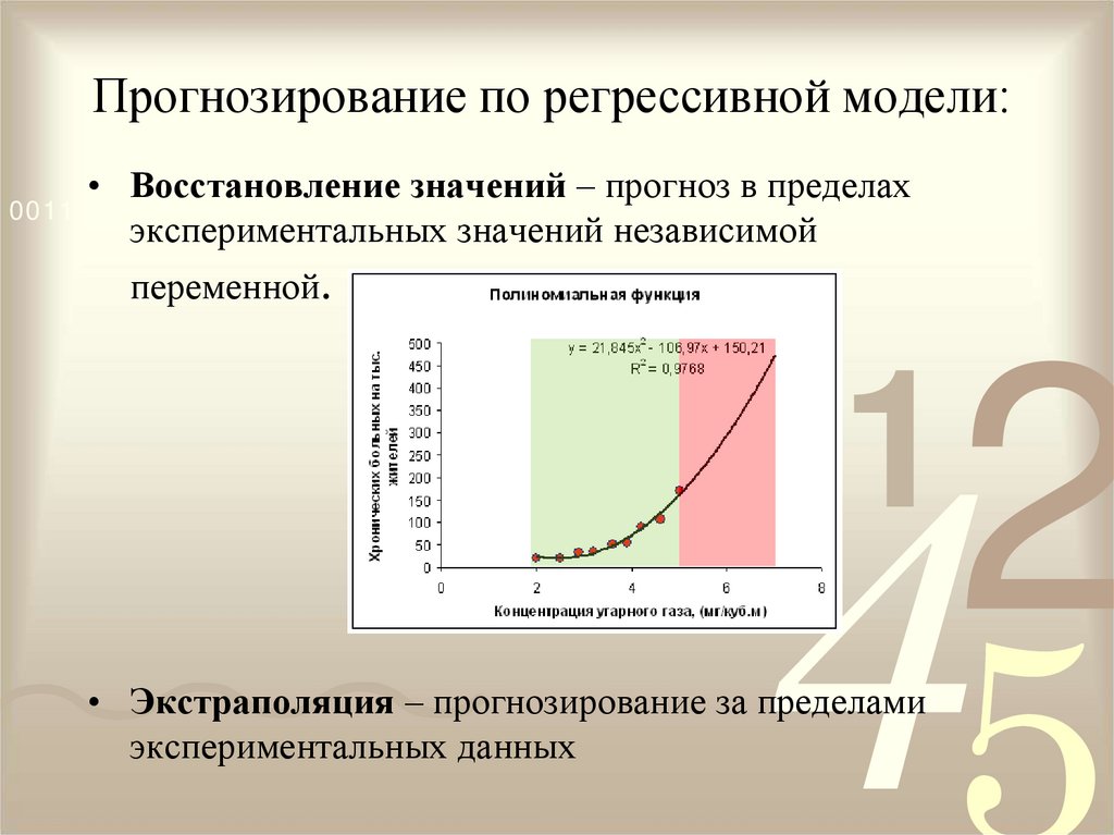 Что значит модель. Модели прогнозирования. Регрессионные модели прогнозирования. Прогностическая модель. Построение регрессивной модели в прогнозировании.