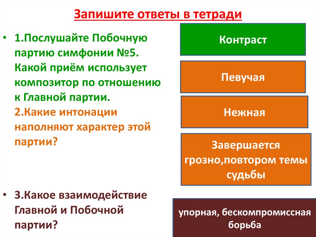 Образы борьбы и победы в искусстве проект