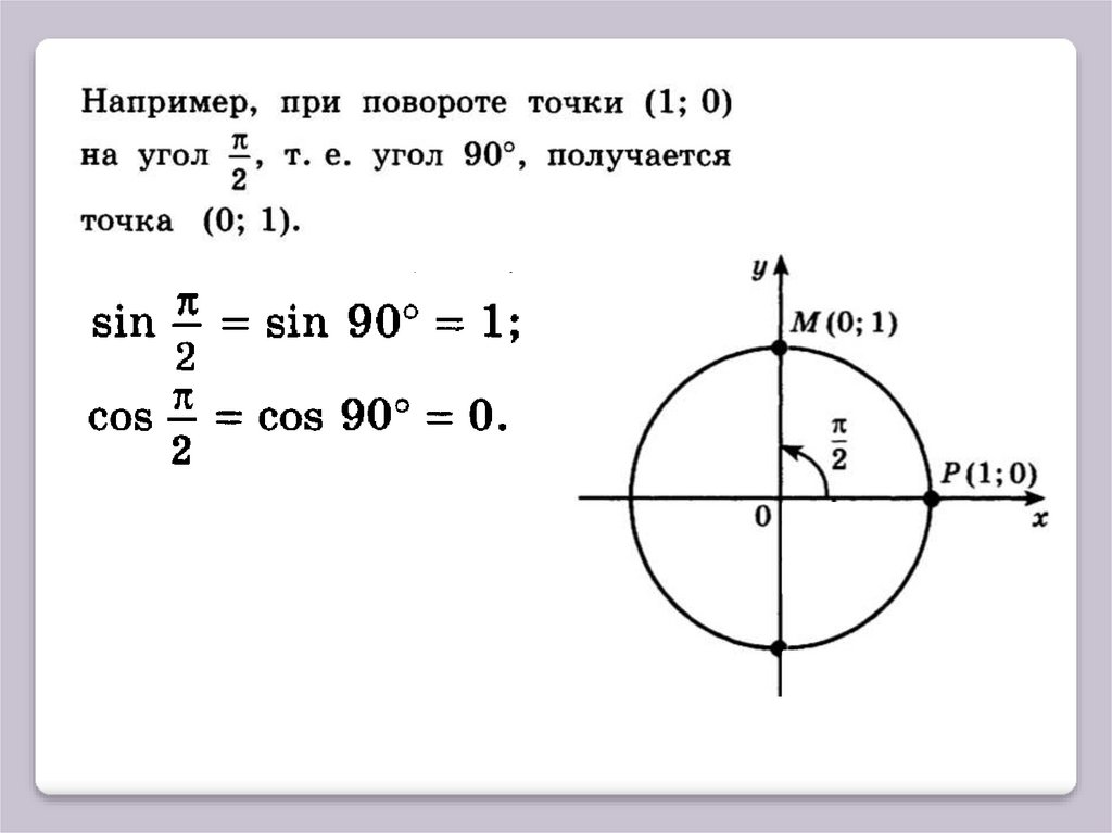 Определение синуса знаки по четвертям. Область определения синуса. Синус это 10 класс. Формулы синусов и косинусов тангенсов котангенсов. Определение синуса косинуса и тангенса угла 10 класс.