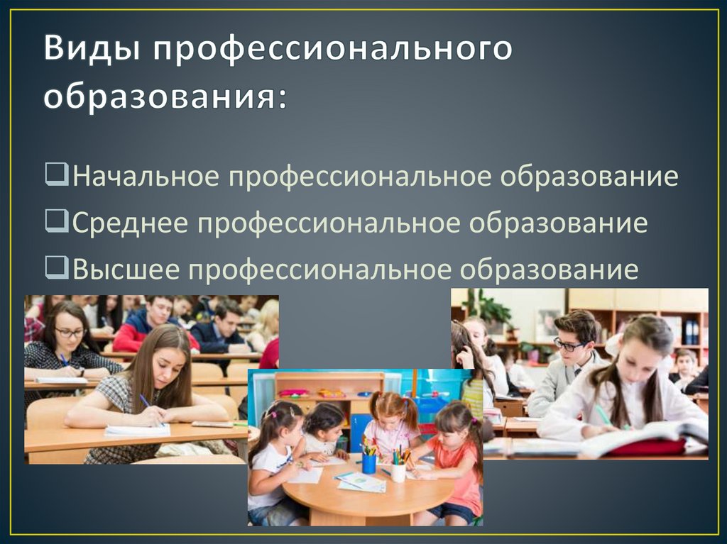 Виды профессионального образования: