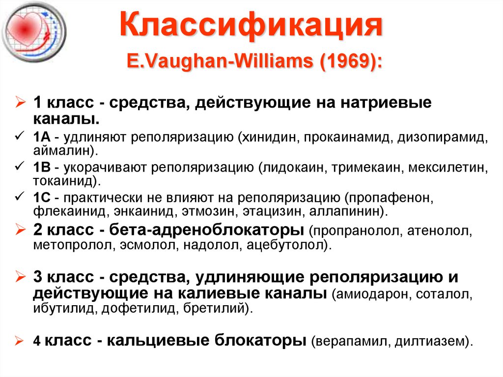 Классификация е. Vaughan-Williams классификация. Классификация Вогана-Вильямса. Классификация антиаритмиков по Vaughan-Williams.. Классификации антиаритмических препаратов Вогана Вильямса.