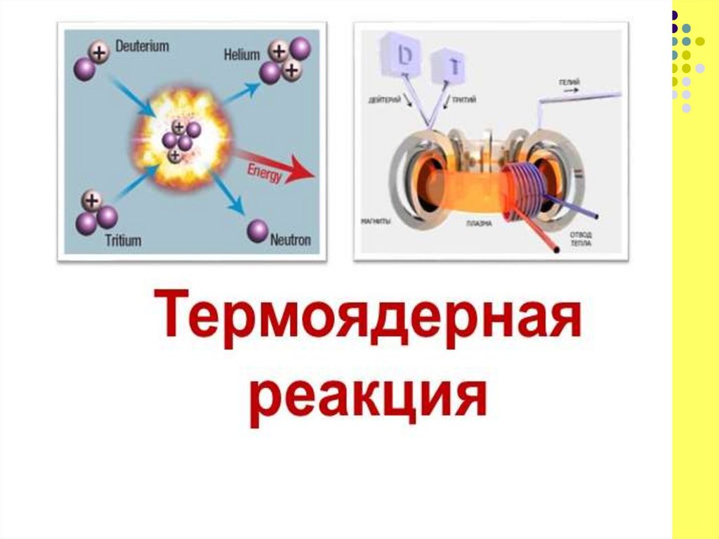 Термоядерные реакции физика презентация