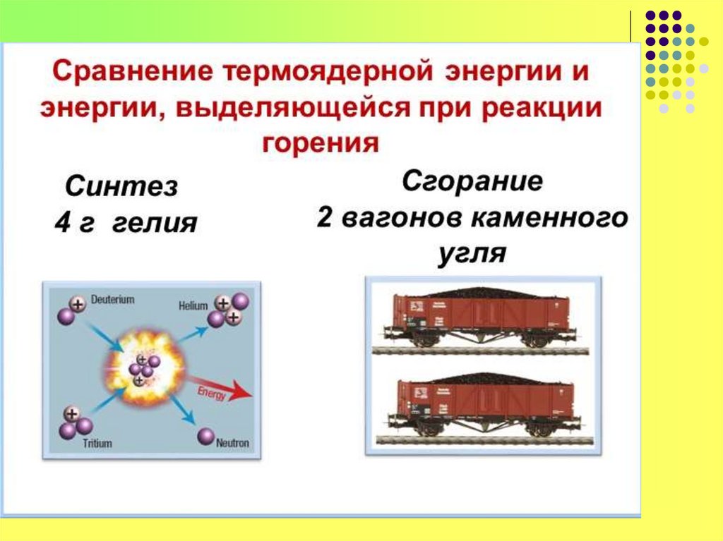 Презентация на тему термоядерная реакция 9 класс