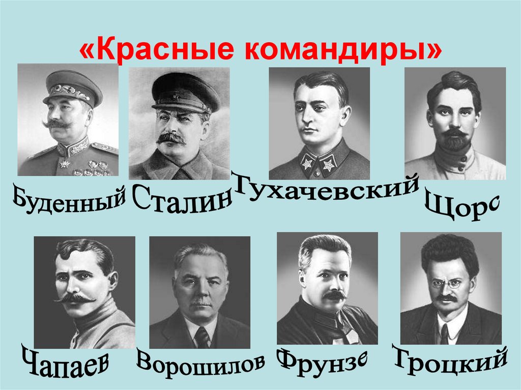 Командующие белых. Генералы красной армии в гражданской войне. Командиры красной армии в гражданской войне. Военачальники гражданской войны 1917-1922. Командиры красной армии в гражданской войне 1918.