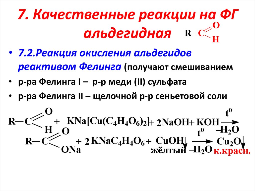 Распределите формулы солей на группы малорастворимые