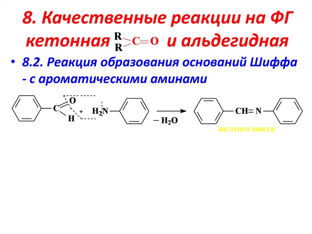 Реакции на альдегидную группу. Сульфацетамид натрия качественные реакции. Реакция образования оснований Шиффа. Реакция на альдегидную группу. Качественная реакция на натрий.