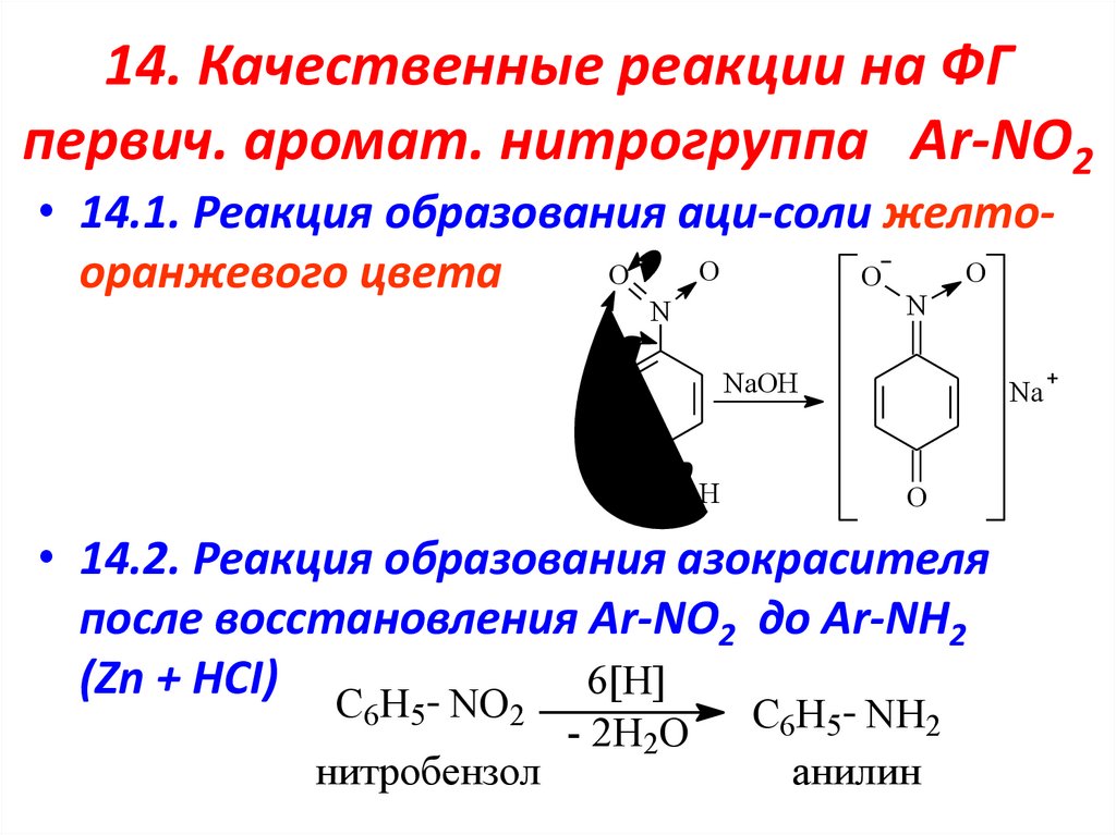 Качественные реакции