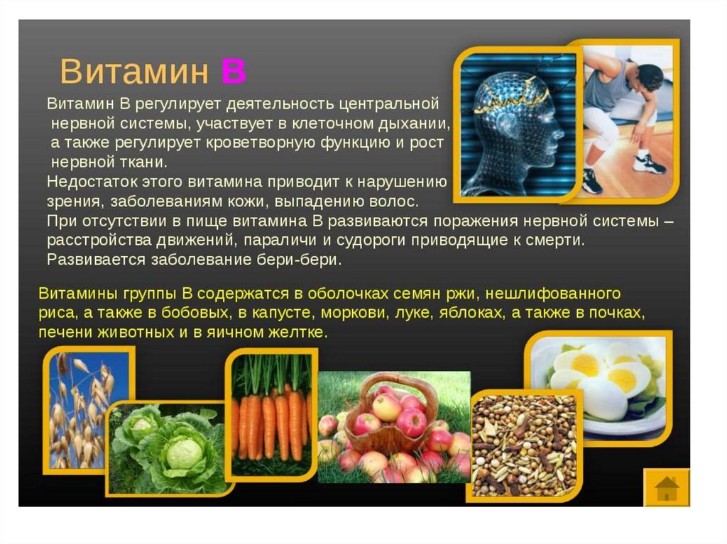 Про витамин б. Сообщение о витамине б. Доклад про витамины. Презентация на тему витамины. Презентация на тему витамин b.