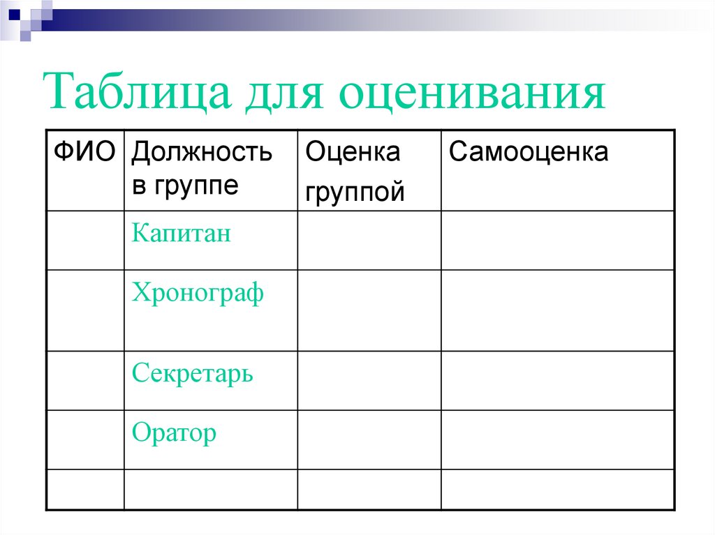 Таблица для оценивания