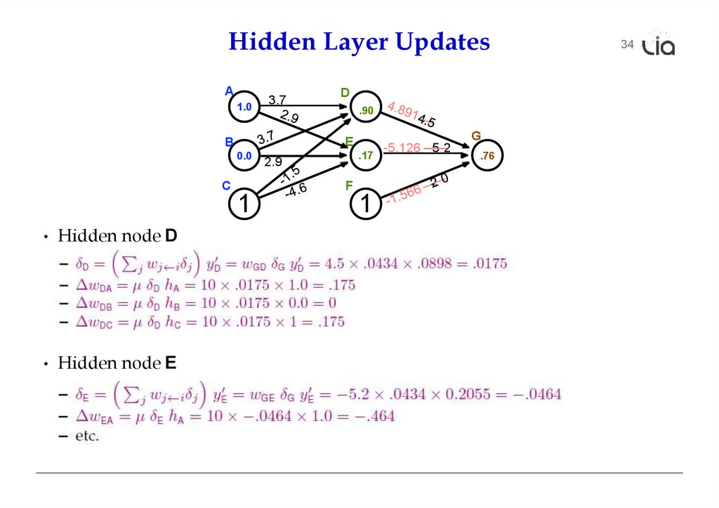 Back Propagation Example Online Presentation