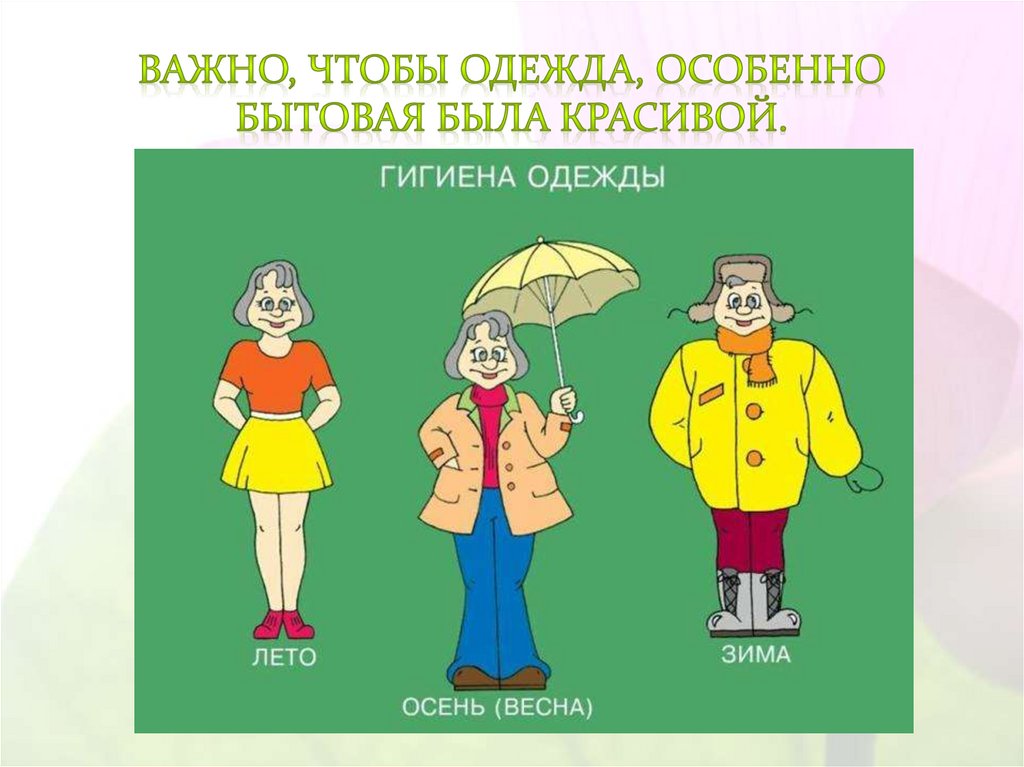 Одежда должна быть. Гигиена одежды. Одежда должна быть удобной. Гигиена одежды рисунок. Гигиена одежды и обуви рисунок.